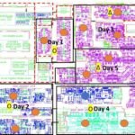 Toyota fabrikası 3D lazer tarama projesi: 25.000m² tesis alanı, 0.5mm hassasiyet, tam tesisat modellemesi ve dijital ikiz uygulaması