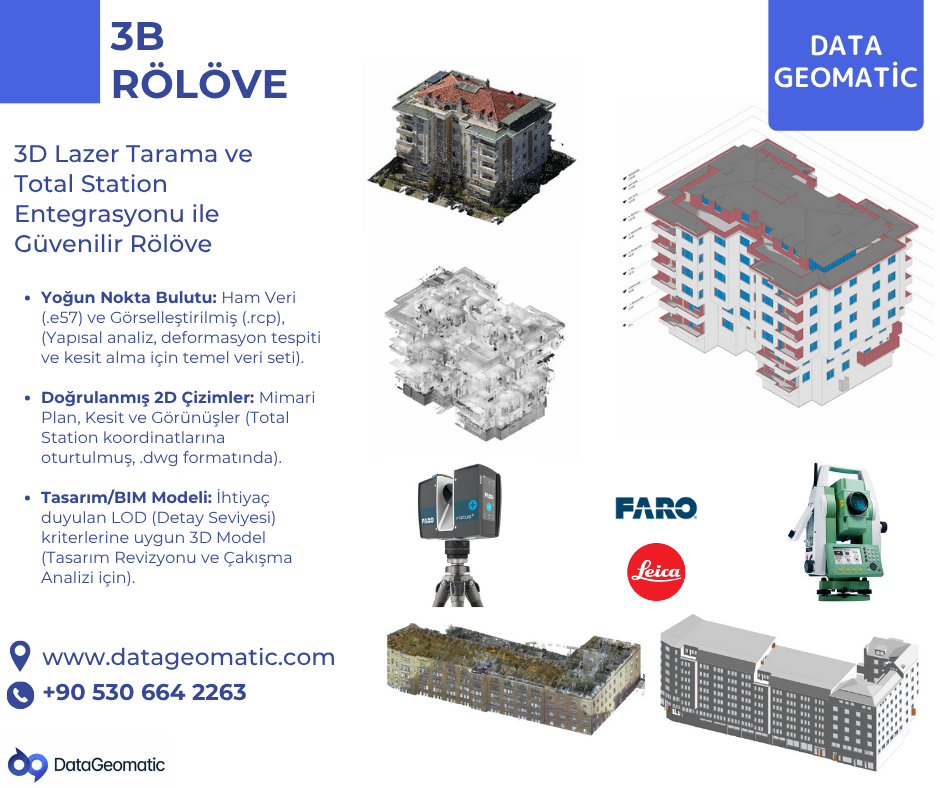 3D Lazer Tarama ve Total Station: Doğrulanabilir As-Built Veri Çözümleri